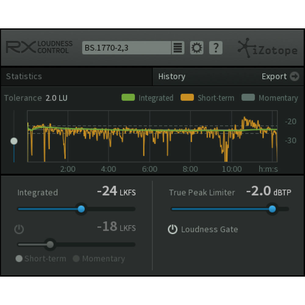 Izotope rx loudness control crack download